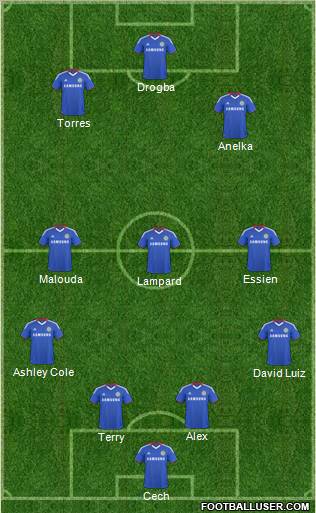 Chelsea Formation 2011