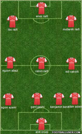 Arsenal Formation 2011