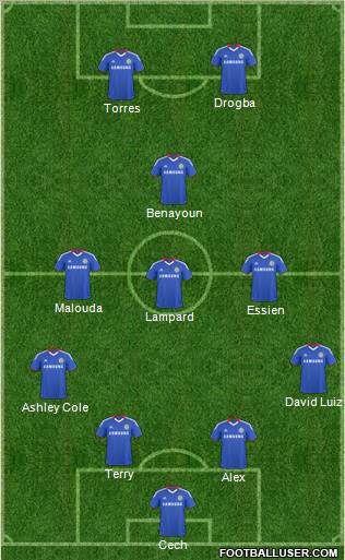 Chelsea Formation 2011