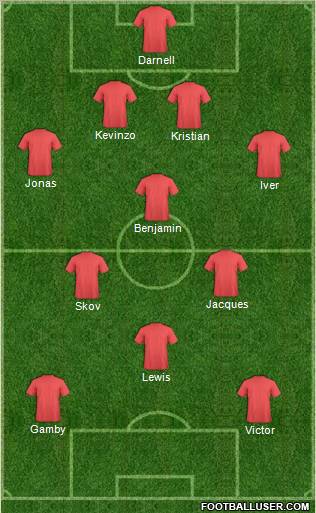 Champions League Team Formation 2011