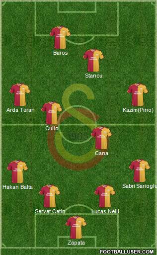Galatasaray SK Formation 2011