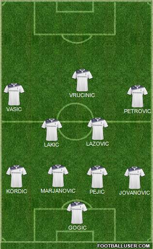 Tottenham Hotspur Formation 2011
