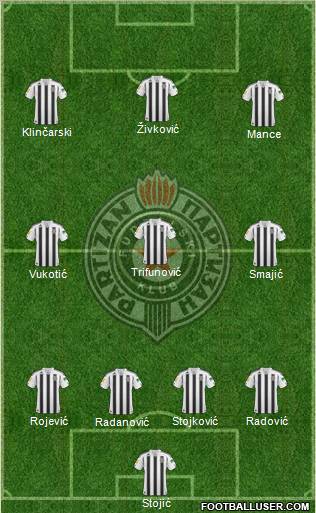 FK Partizan Beograd Formation 2011