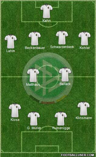 Germany Formation 2011