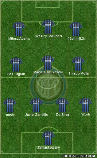F.C. Internazionale Formation 2011