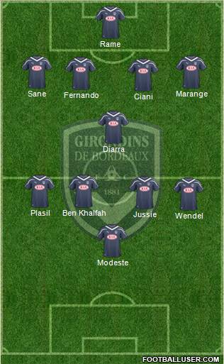 FC Girondins de Bordeaux Formation 2011