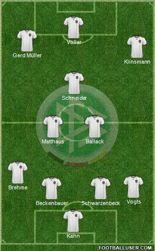 Germany Formation 2011