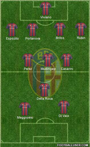 Bologna Formation 2011