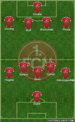 1.FC Nürnberg Formation 2011
