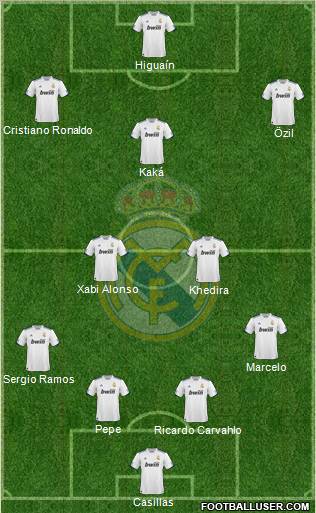Real Madrid C.F. Formation 2011