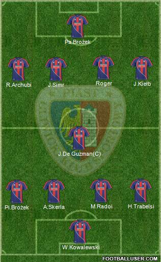 Piast Gliwice Formation 2011
