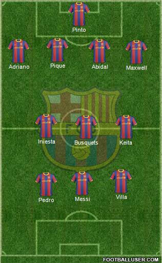 F.C. Barcelona Formation 2011