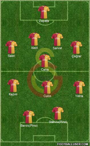 Galatasaray SK Formation 2011