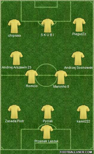 Dream Team Formation 2011