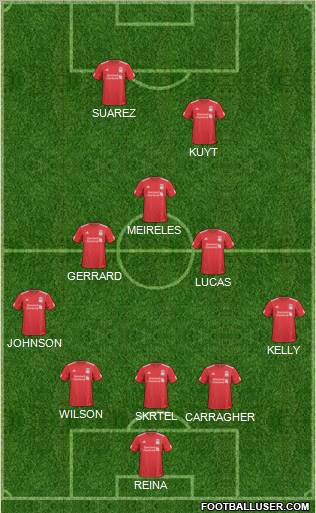 Liverpool Formation 2011
