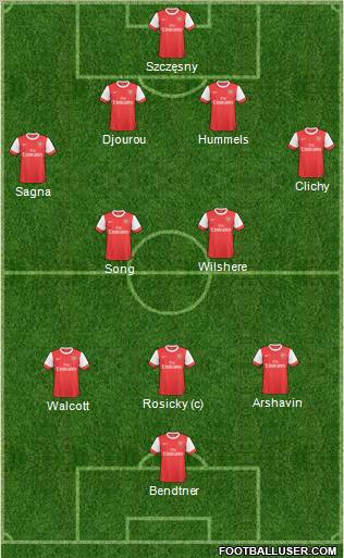 Arsenal Formation 2011