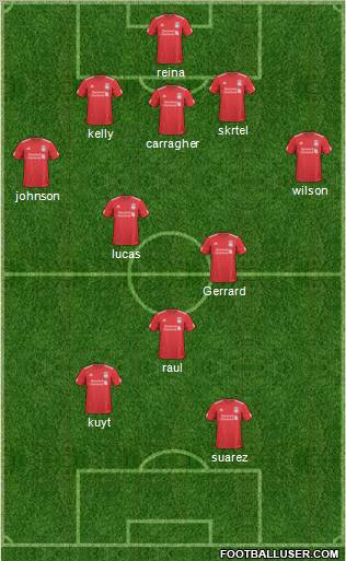 Liverpool Formation 2011
