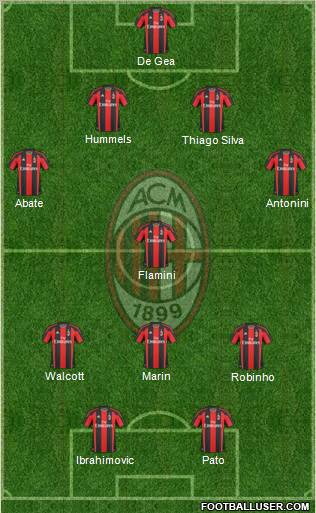 A.C. Milan Formation 2011