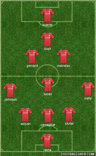 Liverpool Formation 2011