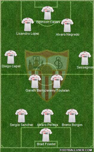Sevilla F.C., S.A.D. Formation 2011