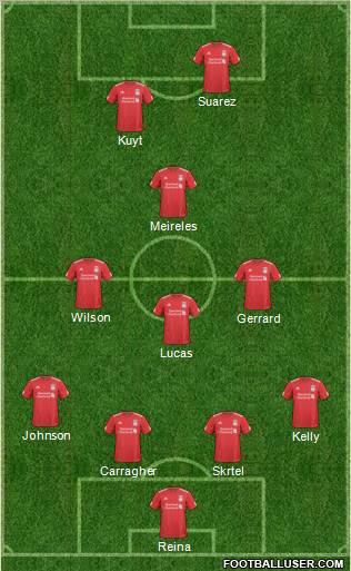 Liverpool Formation 2011