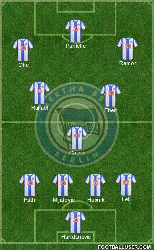 Hertha BSC Berlin Formation 2011