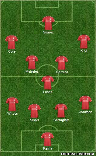 Liverpool Formation 2011