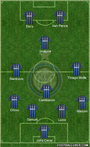 F.C. Internazionale Formation 2011