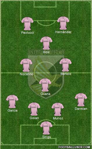 Città di Palermo Formation 2011