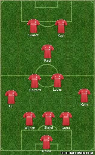 Liverpool Formation 2011