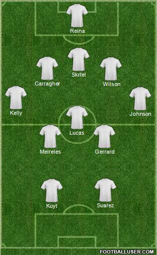 Liverpool Formation 2011