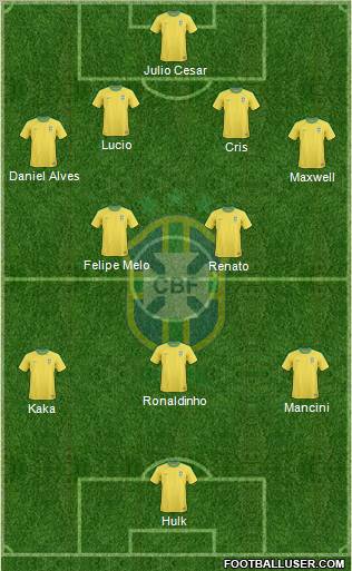 Brazil Formation 2011