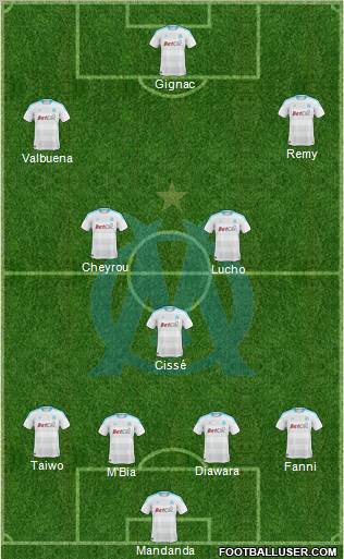 Olympique de Marseille Formation 2011