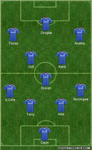 Chelsea Formation 2011
