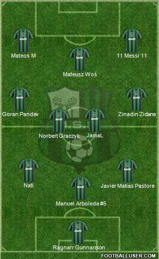 Sassuolo football formation