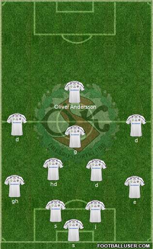 Örebro SK Formation 2011