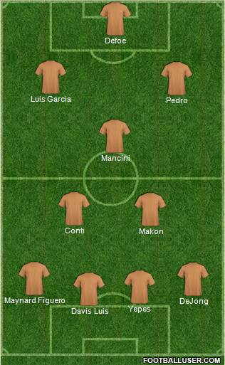 Pro Evolution Soccer Team Formation 2011