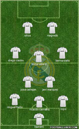 Real Madrid C.F. Formation 2011