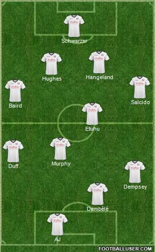 Fulham Formation 2011