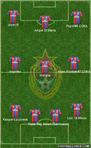 CSKA Moscow Formation 2011