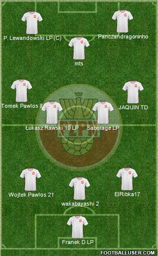 Poland Formation 2011