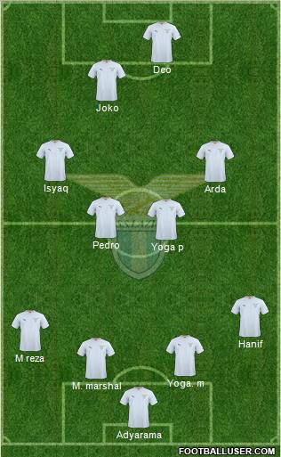 S.S. Lazio Formation 2011