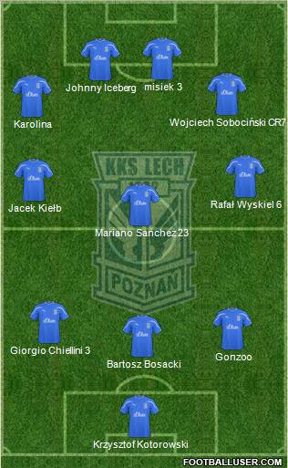 Lech Poznan Formation 2011