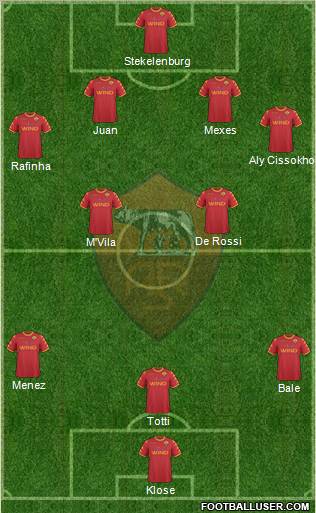 AS Roma Formation 2011