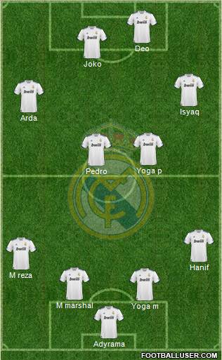 Real Madrid C.F. Formation 2011