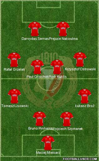 Widzew Lodz Formation 2011