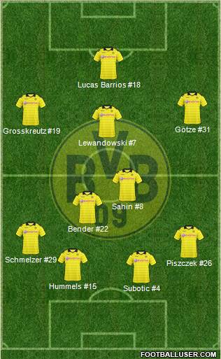 Borussia Dortmund Formation 2011