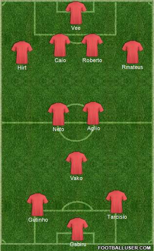 Pro Evolution Soccer Team Formation 2011