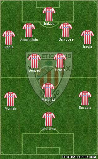 Athletic Club 4-2-3-1 football formation