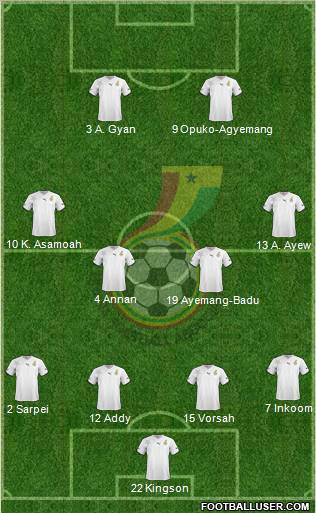 Ghana football formation